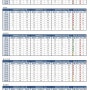 2017학년도 6월 모의평가 사회탐구 영역 분석 (2) - 과목별 등급컷