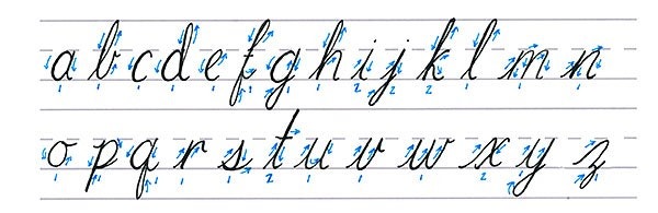 [영어표현] 필기체는 영어로 Cursive Script. : 네이버 블로그