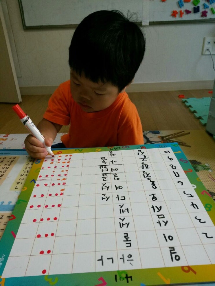[초등준비] 숫자 100까지 익히기 : 네이버 블로그