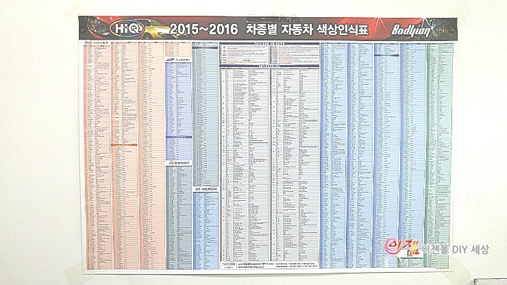 현대 페인트 색상 구성표