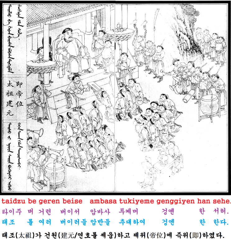 후금 건국 관련 여러 사서 번역 : 네이버 블로그