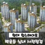 광주 [백운동 현대 힐스테이트] 9월 입주예정 아파트 사전점검