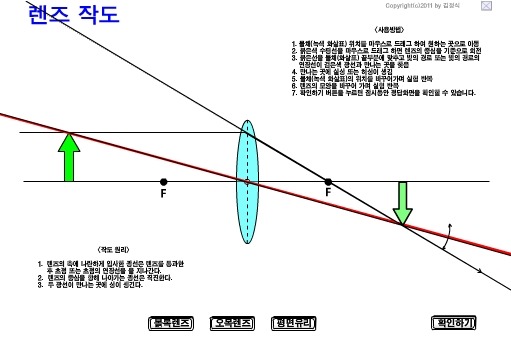 렌즈 상 작도 네이버 블로그