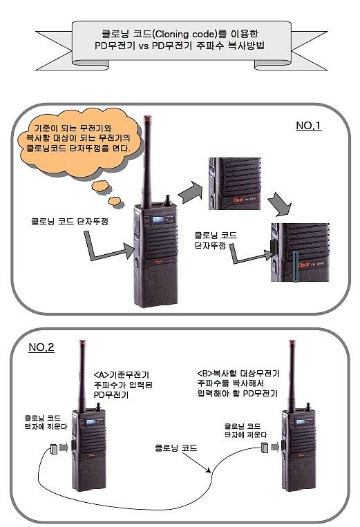 무전기추천,유니모 PD2000(PD-2000)무전기 주파수 복제 방법,CLON방법, : 네이버 블로그
