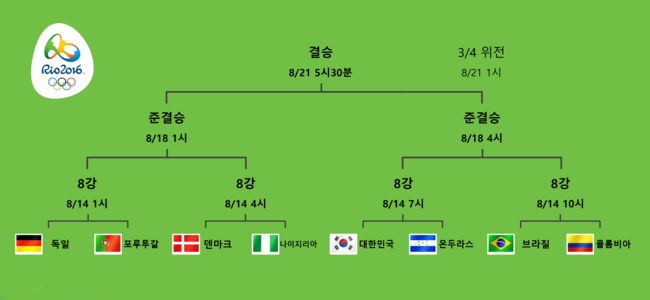 ë¦¬ì°ì¬ë¦¼í