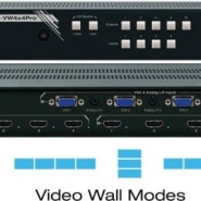 비디오월 프로세서 Key Digital KD-VW4x4Pro Video Wall Processor