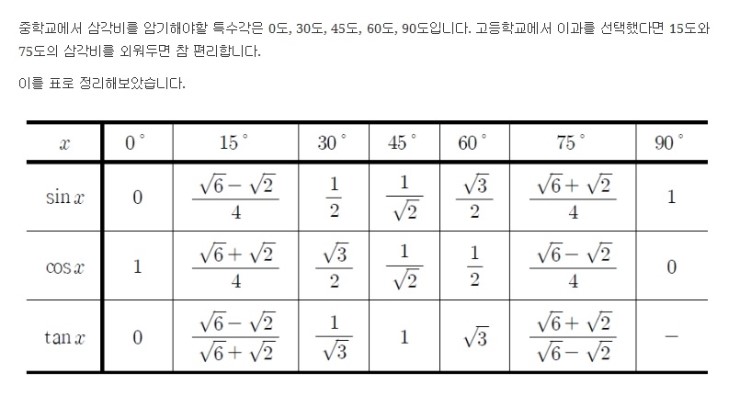 [삼각비, 삼각함수 / 삼각비의 기본개념 정리] 삼각비 기본 개념 정리하기 : 네이버 블로그