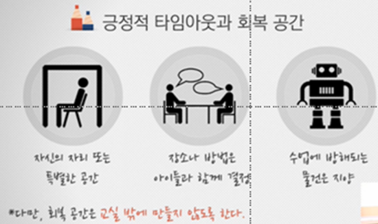 타임 아웃은 개에게 효과적입니다