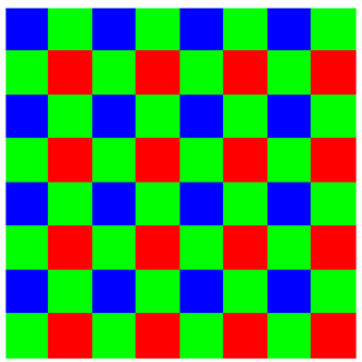 머신 비전 ISP - 10. Color Correction Matrix : 네이버 블로그
