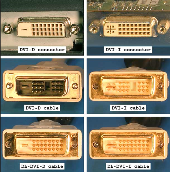 Dvi Inteface Dvi란 무엇인가에 대한 완전정복dvi D Dvi A Dvi I 세가지차이점 네이버 블로그