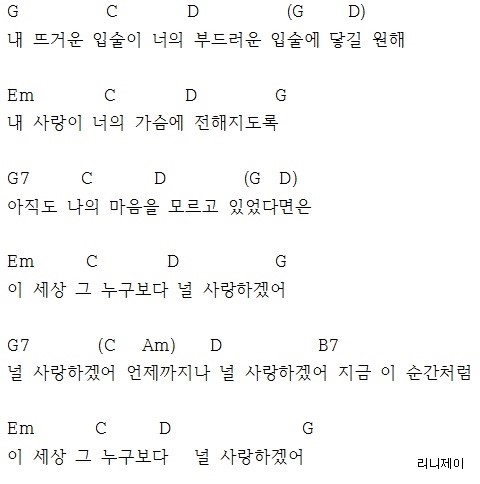 동물원 - 널 사랑하겠어 쉬운기타코드 / 악보 / 가사 / 기타영상 : 네이버 블로그