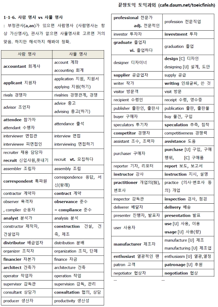 TOEIC 빈출 사람명사 Vs. 사물명사 : 네이버 블로그