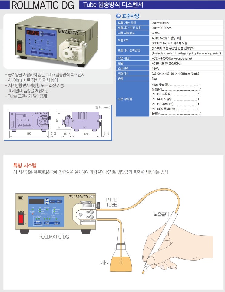 이와시타 엔지니어링 / ROLLMATIC DG (TUBE 압송방식 디스펜서) / IWASHITA ENGINEERING : 네이버 블로그