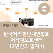 한국저작권단체연합회 저작권보호센터 12년간의 발자취