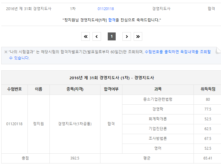 경영지도사 1차 합격 후기, 경영지도사 카페인 키노프에 있는 제 후기 펌 : D : 네이버 블로그