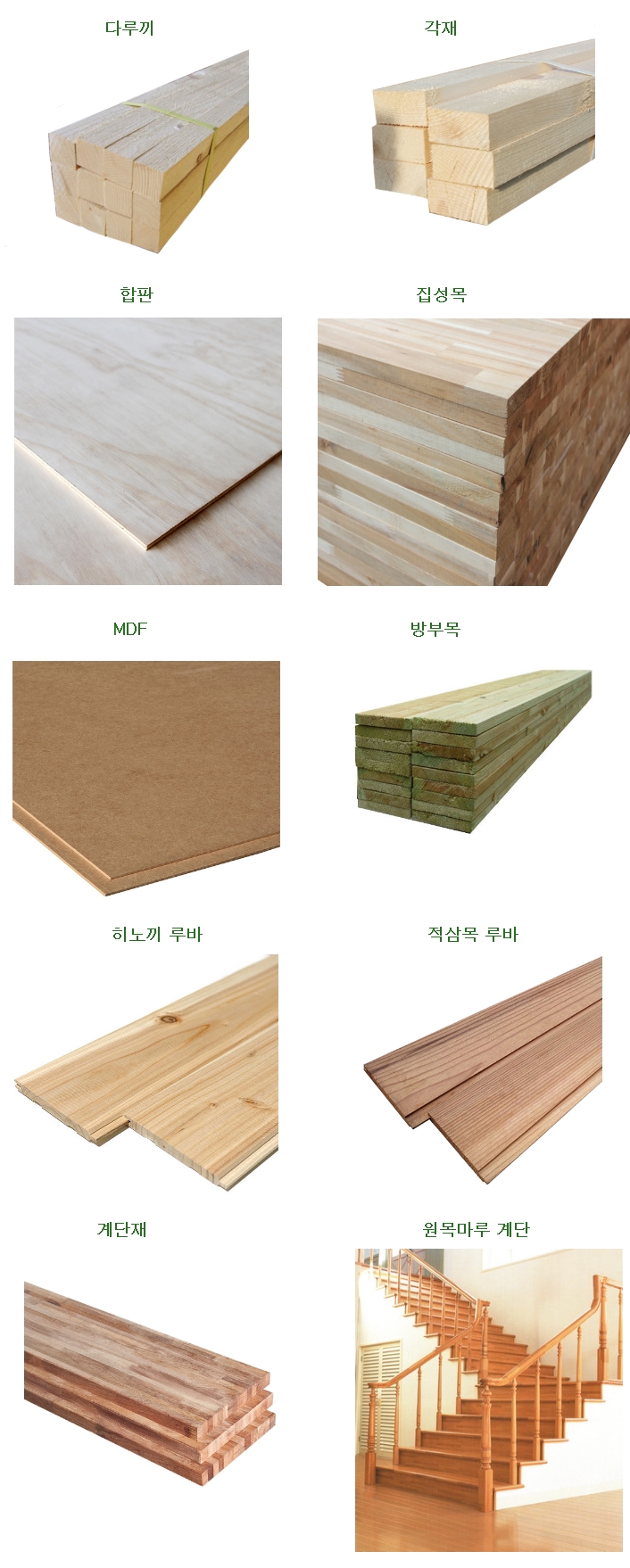 울산 인테리어 건축자재 목재류 목록 : 네이버 블로그