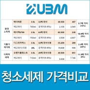☆★ 유비엠의 청소세제 가격비교! ☆★
