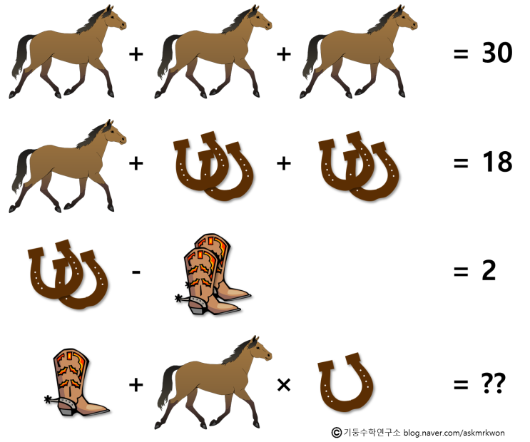 [두뇌를 깨우는 수학퍼즐] 간단한 말 방정식 풀 수 있나요? (Horse Algebra Puzzle) : 네이버 블로그