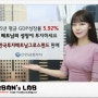 [베트남펀드] 한국투자 베트남 그로스 포스팅 ^오^