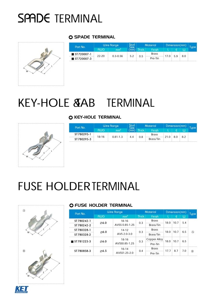 KET 한국단자공업 SPADE TERMINAL, KET-HOLE & TAB TERMINAL, FUSE HOLDER ...