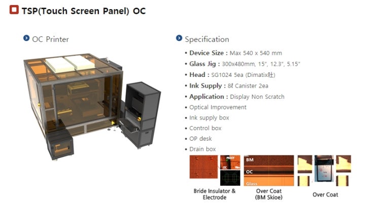 (주)STI: Ink Jet System TSP(Touch Screen Panel) OC - OC Printer : 네이버 블로그