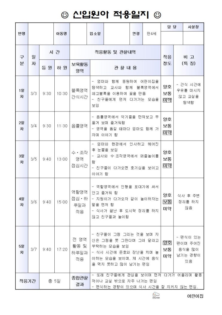 신입원아적응일지 이렇게 작성해보세요 : 네이버 블로그