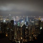 홍콩, 마카오 3박 5일 여행 - 1일차, 홍콩섬 일정