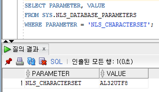 ORACLE PARAMETERS 확인 : 네이버 블로그