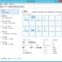 Windows Server 2012 R2 작업관리자 성능에 디스크 정보 표시