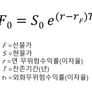 [금융/투자] 0% 채권(Zero-Coupon Bond) - 환 헷지를 통한 수익