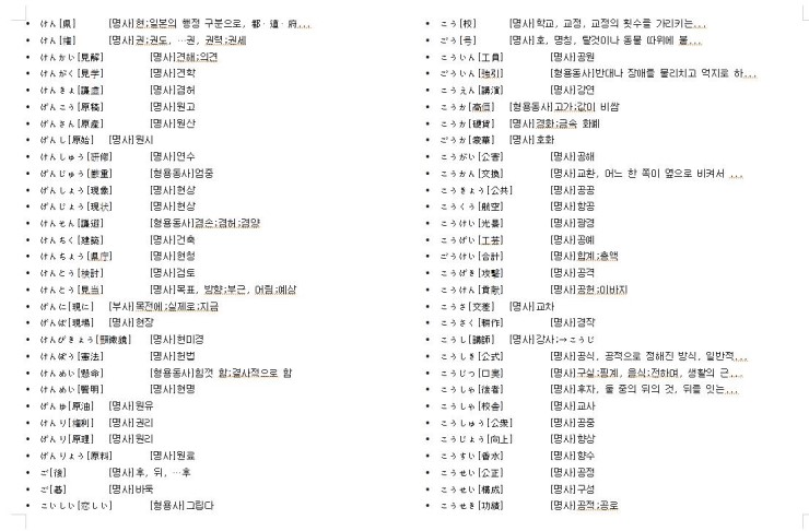 [일본어독학] 일본어 독학 _ 20161025* Jlpt N2 단어 정리 * 파일첨부 : 네이버 블로그