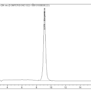 Domperidone(돔페리돈) HPLC 분석