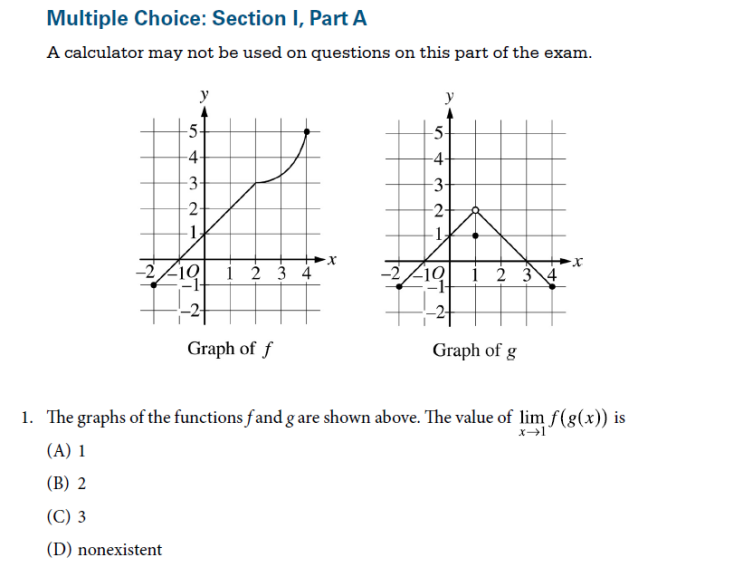 AP Calculus 학원이 알려드리는 AP Calculus AB 학습 가이드! : 네이버 블로그