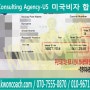 범죄기록 약혼자비자 거절없이 합격(K-1)