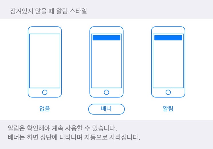 아이폰 알림 설정  제대로 한번 알아볼까?(ios10) : 네이버 블로그