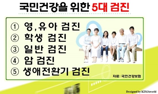 건강검진할 때 수검자가 알아야 할 사항 네이버 블로그