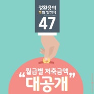 직장인 저축금액 월급별 평균 대공개!!!