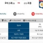 2016년11월23일 축구분석 NK디나모 자그레브 VS 올랭피크 리옹 경기분석글