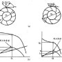 펌프 상사법칙의 배경(similarity law)