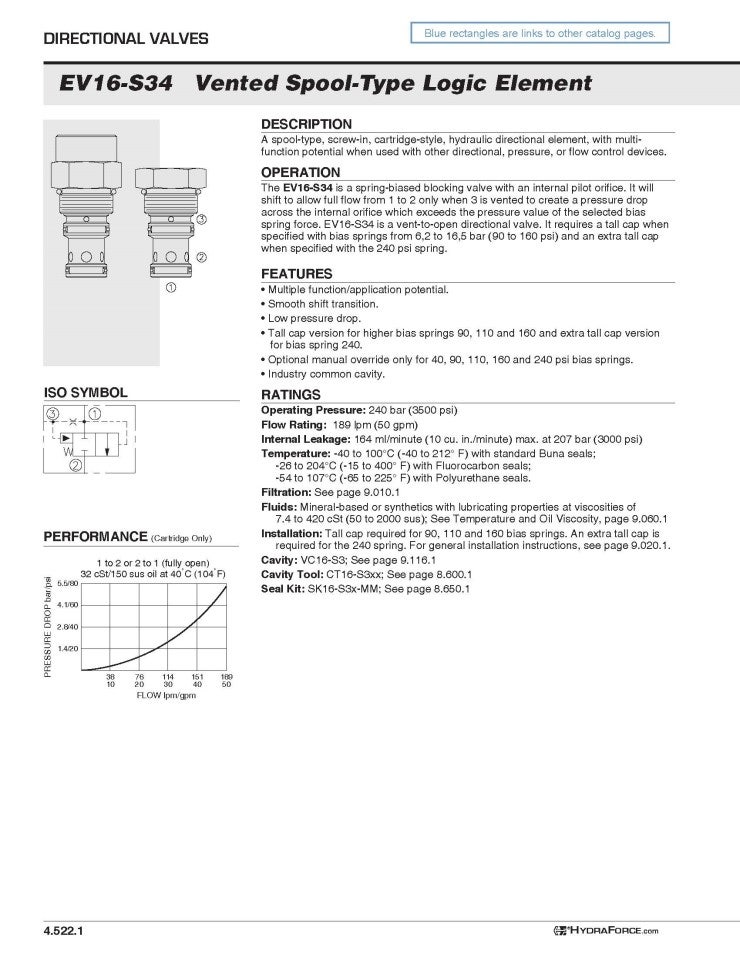 하이드라포스 HYDRAFORCE 배출 스풀 타입 로직 엘레멘트 EV16-S34 (VENTED SPOOL TYPE LOGIC