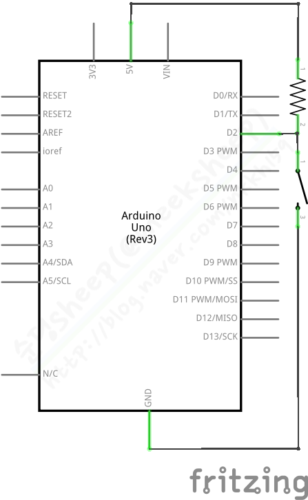 [Arduino Uno] 폴링(polling)과 인터럽트(interrupt) : 네이버 블로그