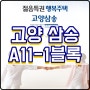 고양삼송 행복주택 A11-1 블록 예비입주자 등 모집