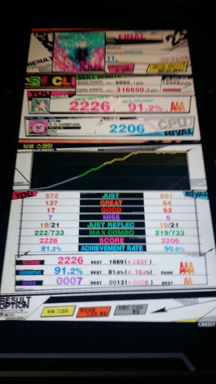 리플렉]유구의 리플레시아로 넘어가기 전 마지막 성과 : 네이버 블로그