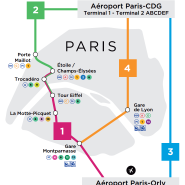파리공항버스 LE-BUS DIRECT (구, 에어프랑스 리무진)타고 파리 공항에서 시내, 파리시내에서 공항 가는 방법!