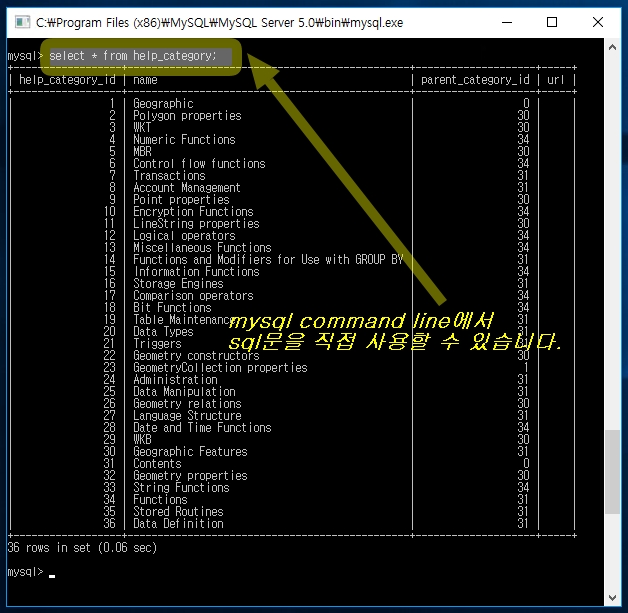 mysql command line 사용법 : 네이버 블로그
