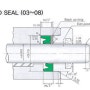 ROD SEAL YSM Ⅱ