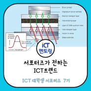 [ICT트렌드] 퀀텀닷