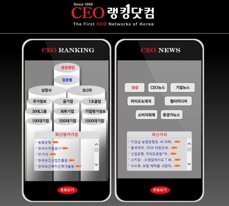 CEO랭킹닷컴 회사소개 : 네이버 블로그