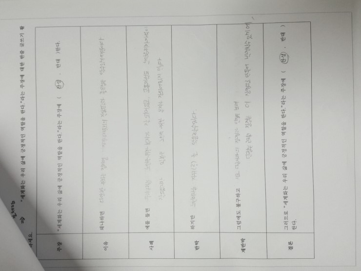 한줄글쓰기 : 네이버 블로그