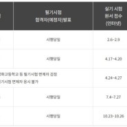 2017년 네일&메이크업 국가자격증 시험일정